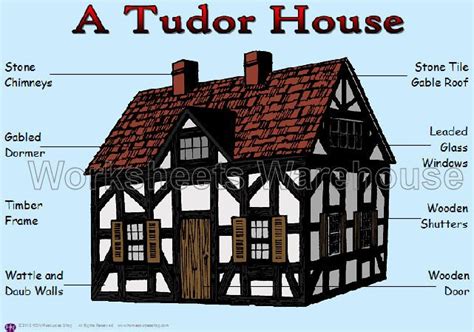 pinterest tudor and medieval|140 Tudor ideas .